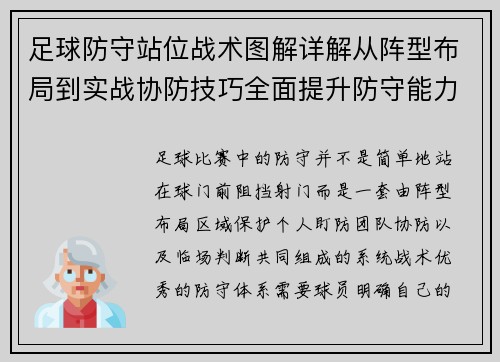 足球防守站位战术图解详解从阵型布局到实战协防技巧全面提升防守能力 足球防守站位战术图解详解从阵型布局到实战协防技巧全面提升防守能力